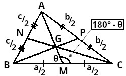 Die drei Mediane des Dreiecks